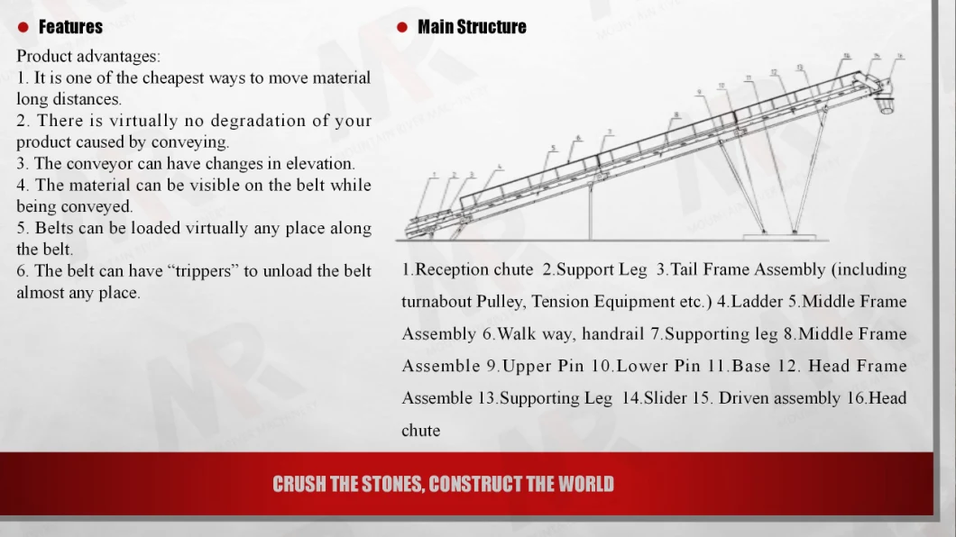 Automatic Belt Conveyor 415V,440V 400mm Quarry And Mineral Transport Coal Tripper Conveyor 1